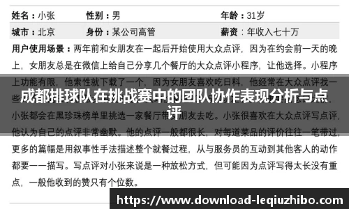成都排球队在挑战赛中的团队协作表现分析与点评
