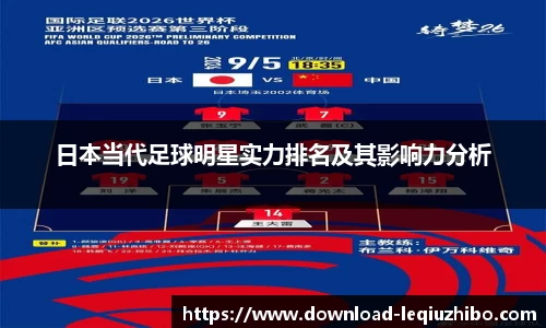 日本当代足球明星实力排名及其影响力分析