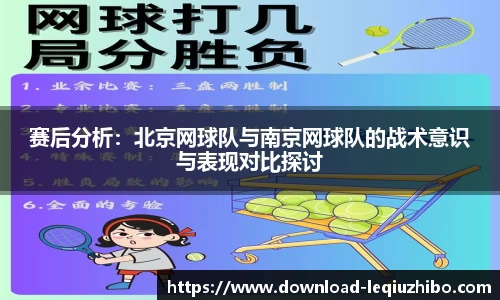 赛后分析：北京网球队与南京网球队的战术意识与表现对比探讨